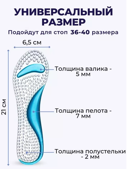 Стельки силиконовые, гелевые, ортопедические, для женщин и мужчин - 