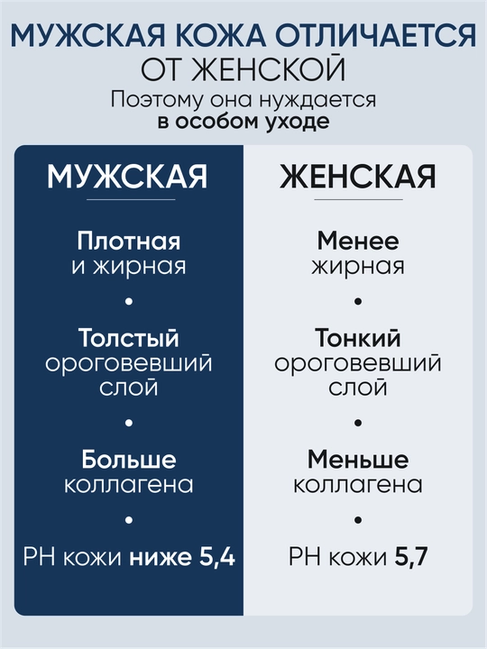 Мужской крем-лосьон для всех типов кожи Limoni men all in one lotion 50 мл