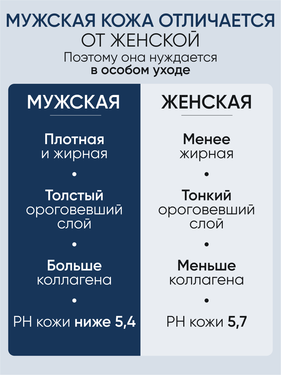 Набор косметики мужской LIMONI MEN All In One Care