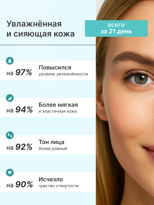 Увлажняющий тоник с гиалуроновой кислотой и алоэ, Touch For You, 200 мл
