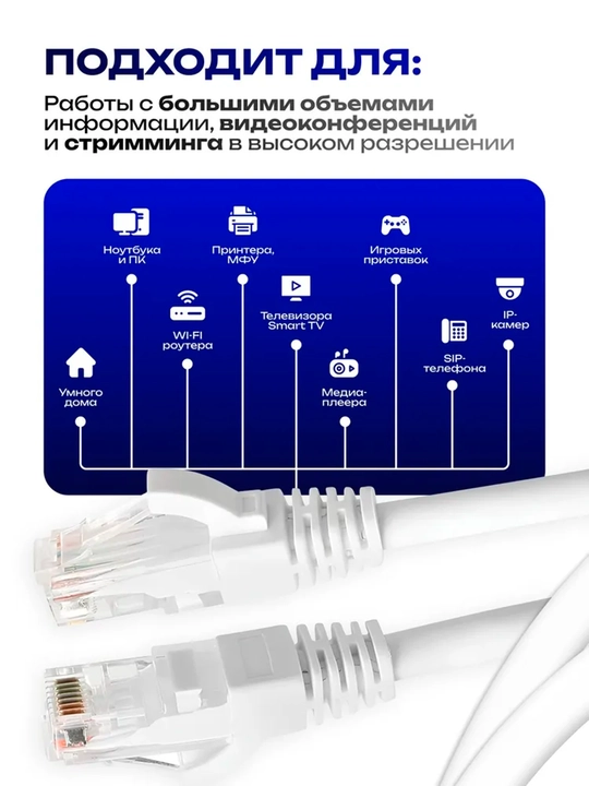 Кабель для интернета CAT6, LAN, UTP, патч корд, RJ45, Ethernet, сетевой кабель до 10Гбит/c
