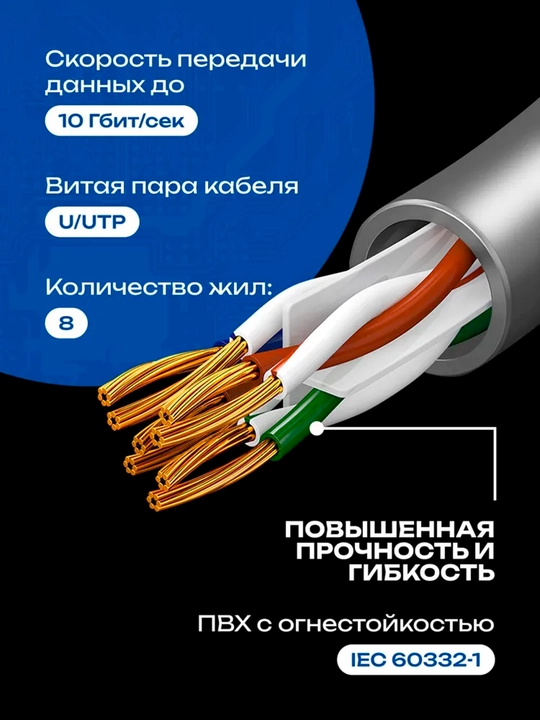 ЛАН кабель интернета CAT6, LAN, UTP, патч-корд, RJ45, Ethernet, лан кабель до 10 Гбит/c