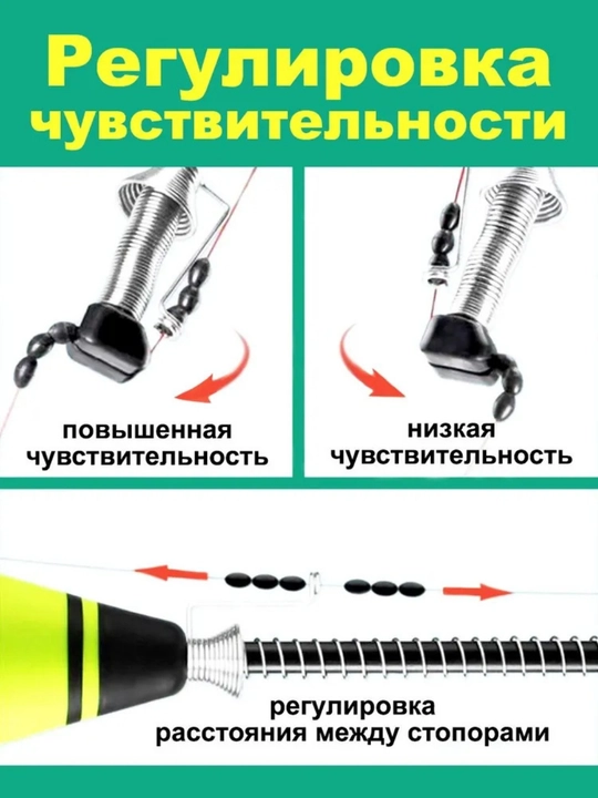 Поплавок автоматическая подсечка для дикой рыбалки