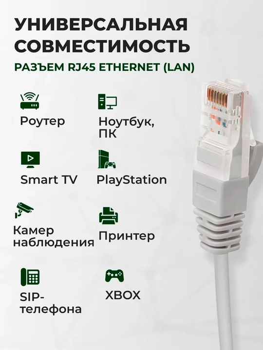 Кабель для интернета CAT6 LAN UTP, сеть до 10 Гб/с
