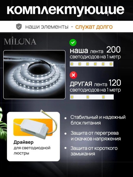 Современная люстра с пультом, патронами и тремя режимами LED люстра для кухни и спальни