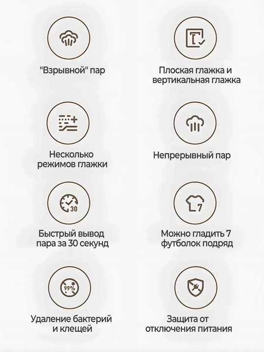 Qo'lda ishlaydigan bug'li dazmol Xiaomi Handheld Steam Iron EU