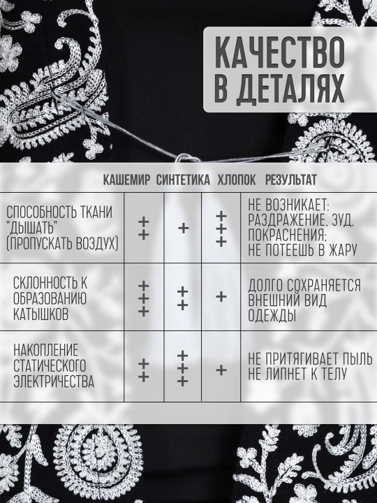 Abay ayollar paxta, kardigan, yopinchiq, xalat, milliy uslub