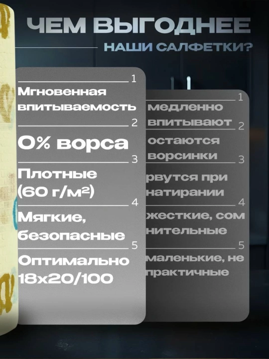 Ko‘p marotaba ishlatiladigan salfetka, oshxona,vanna uchun, universal,salfetka rulon