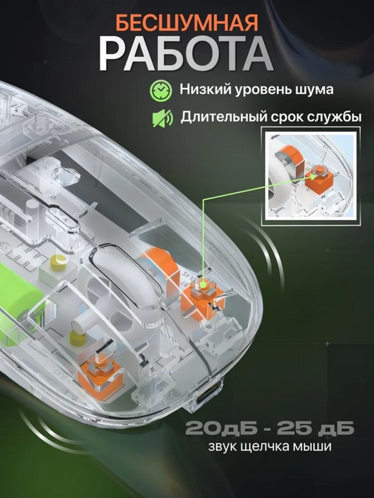 Беспроводная компьютерная мышь, беспроводная двухрежимная мышь, 2.4G, Bluetooth 5.0