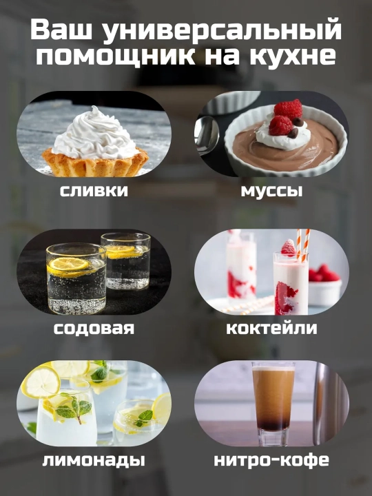 Сифон 3 в 1 для газирования, взбивания сливок и нитро-кофе 500 мл CO₂, N₂O, N₂ картриджи