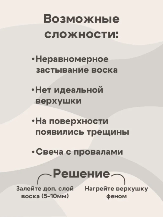 Воск для свечей, соевый, кокосовый, пчелиный, гелевый прозрачный