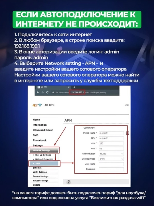 Wi-Fi роутер CPE, 4G, 5G, с сим-картой