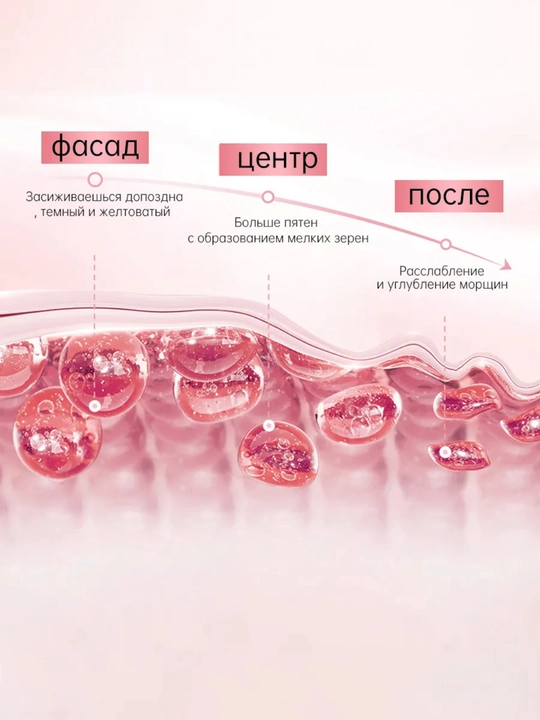 Сыворотка для лица SADOER 4 in 1 увлажняющая восстанавливающая, осветляющая, успокаивающая 