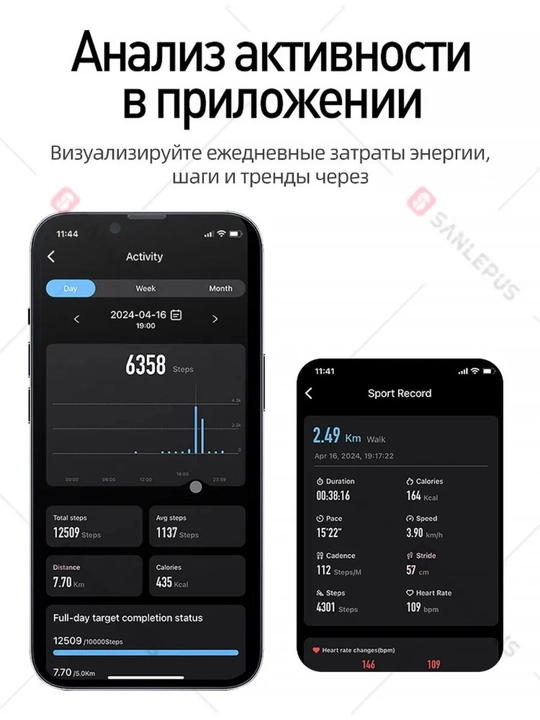 Smart Ring aqlli uzuk, smart uzuk 14 nazorat funkisyasi, zanglamas po'latdan tayyorlangan