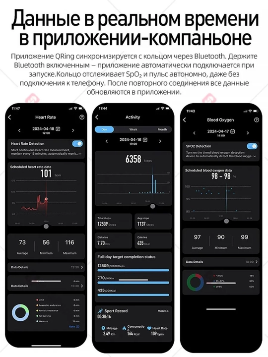 Smart Ring aqlli uzuk, smart uzuk 14 nazorat funkisyasi, zanglamas po'latdan tayyorlangan