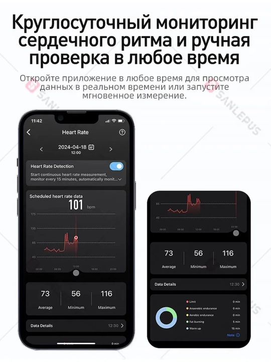 Smart Ring aqlli uzuk, smart uzuk 14 nazorat funkisyasi, zanglamas po'latdan tayyorlangan