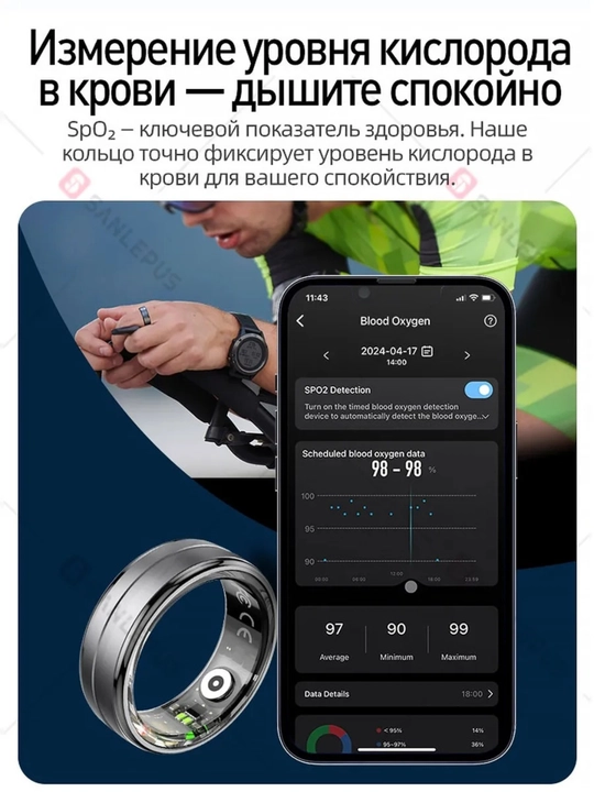 Smart Ring aqlli uzuk, smart uzuk 14 nazorat funkisyasi, zanglamas po'latdan tayyorlangan