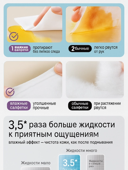 Влажные салфетки 64 шт., антибактериальные, мини, для детей и взрослых