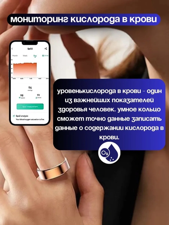 Smart Ring aqlli uzuk, smart uzuk 14 nazorat funkisyasi, zanglamas po'latdan tayyorlangan