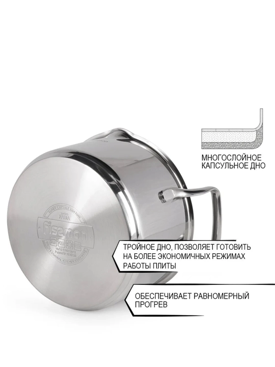 Кастрюля со стеклянной крышкой FISSMAN FABIA, 3,45 л, из нержавеющей стали