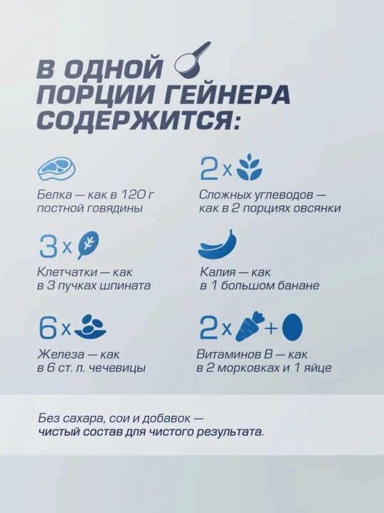 Гейнер для набора массы Siberian Nutrogunz MAD MASS GAINER, клубника,  2000 г