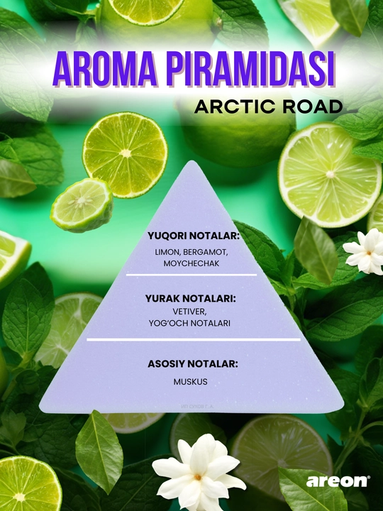 Ароматизатор диффузор для дома Areon Home Perfume Exclusive, освежитель воздуха, 150 мл