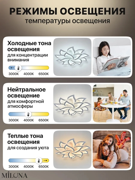 Shift qandil, yorug‘lik diodli, pultli, 3 xil yoritish rejimi, yorqinlikni sozlash