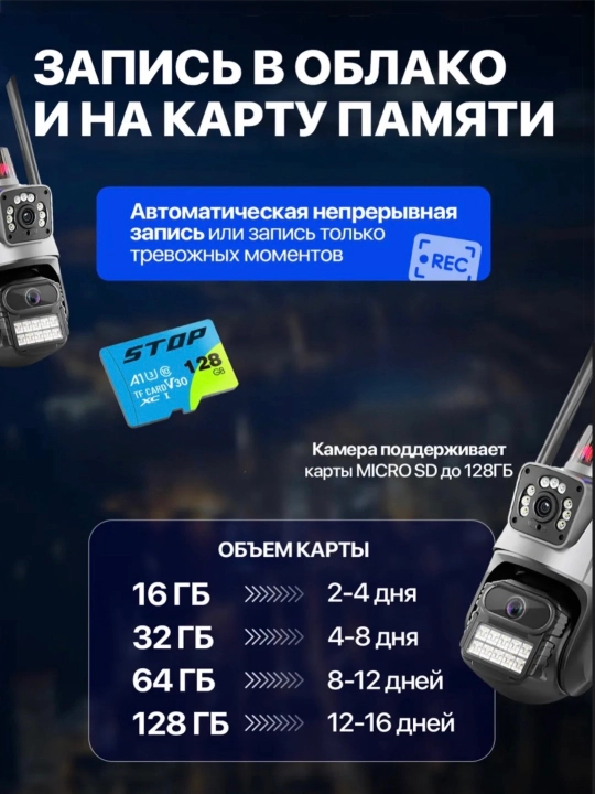 Wi-Fi камера видеонаблюдения с ночным видением, поворотом 360, датчиком движения