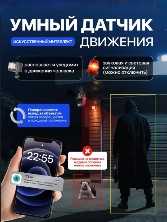Wi-Fi камера видеонаблюдения с ночным видением, поворотом 360, датчиком движения