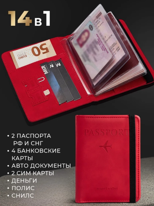 Zamonaviy sayohat hamyoni  - pasport va kartalar uchun
