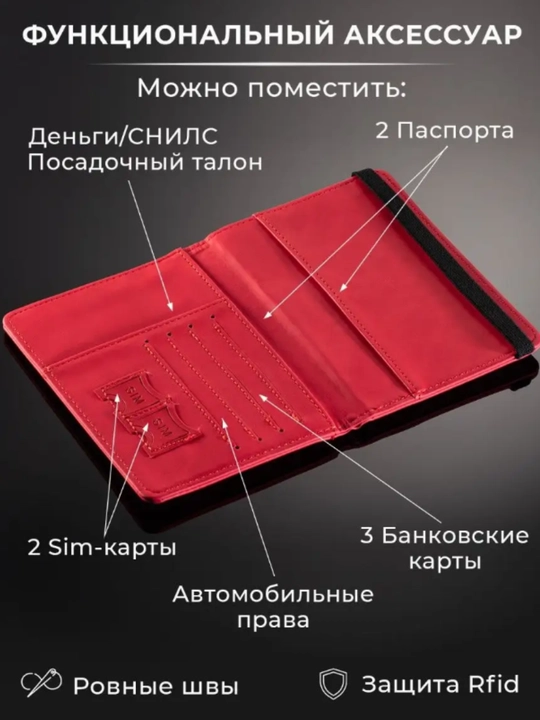 Zamonaviy sayohat hamyoni  - pasport va kartalar uchun