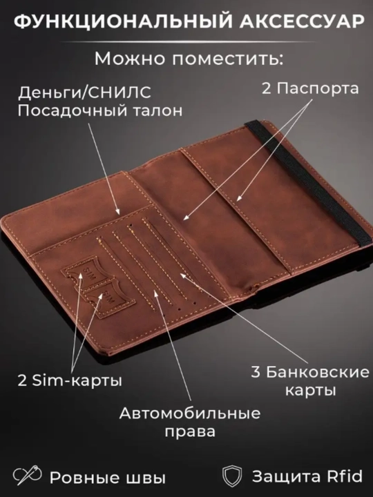 Zamonaviy sayohat hamyoni  - pasport va kartalar uchun