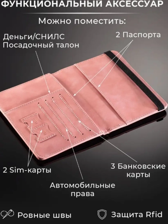 Zamonaviy sayohat hamyoni  - pasport va kartalar uchun