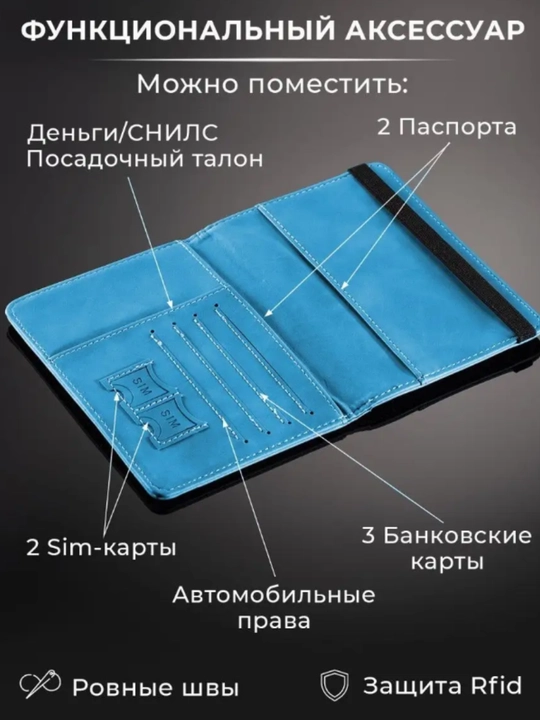Zamonaviy sayohat hamyoni  - pasport va kartalar uchun