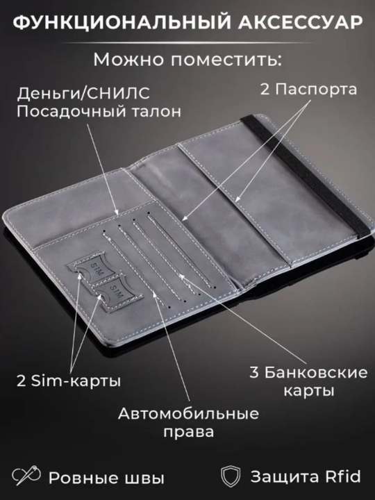 Zamonaviy sayohat hamyoni  - pasport va kartalar uchun