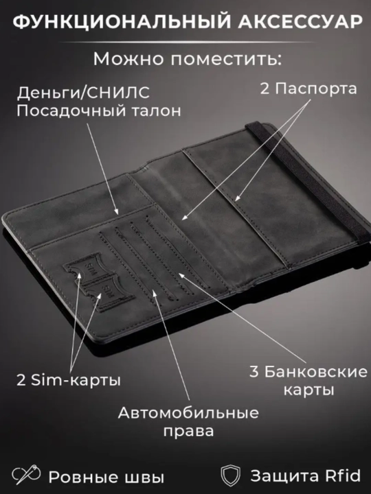 Zamonaviy sayohat hamyoni  - pasport va kartalar uchun