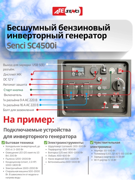 Генератор инверторный Senci SC 4500i, бесшумный бензиновый, максимальная мощность 4,5 kW