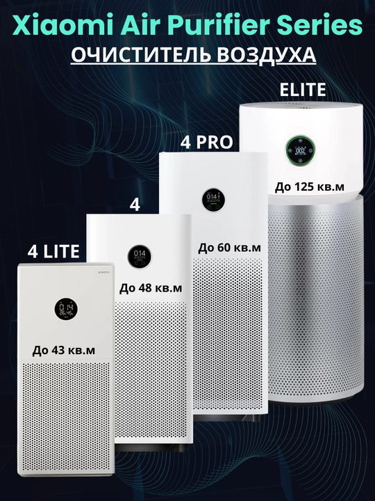 Очиститель воздуха, Xiaomi Smart Air Purifier 4 Lite, 4, 4PRO, Elite - 