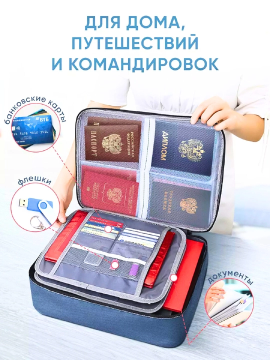 Сумка-органайзер для документов, для хранение предметов, с кодовым замком