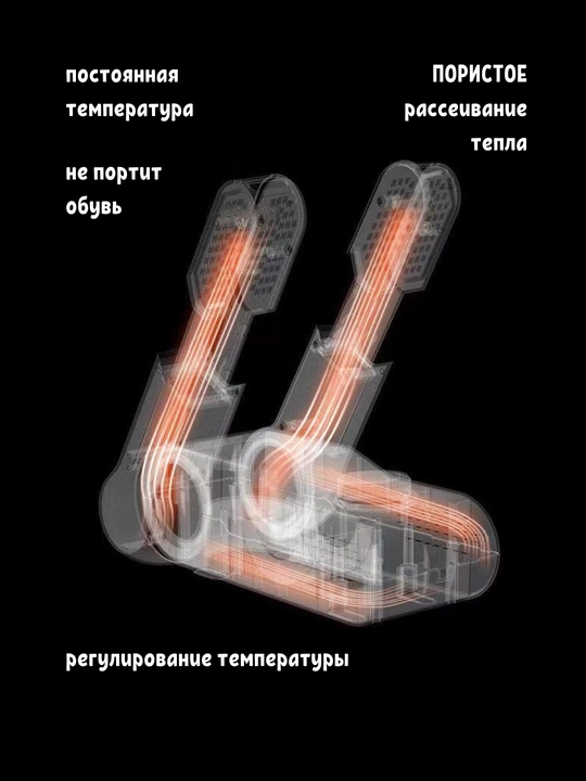 УФ сушилка для обуви и перчаток, электрическая — кроссовки, сапоги, ботинки быстро сушатся