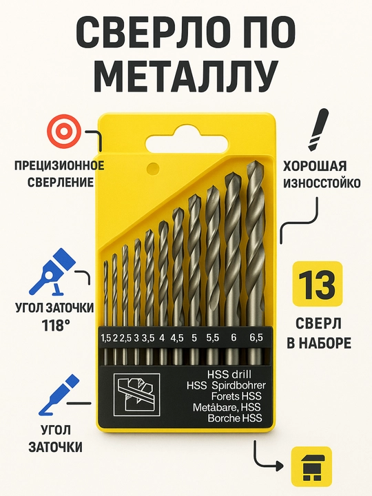 Sverlo to‘plami 1.5–6.5 mm, uy va ustaxona uchun universal yechim - 