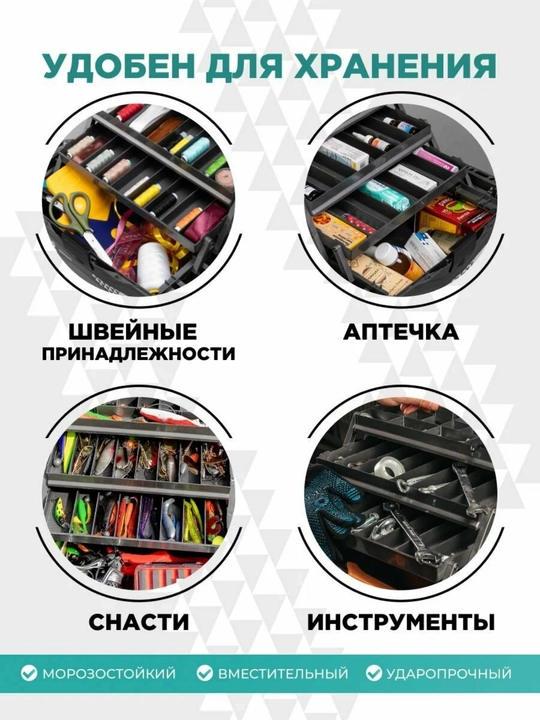 Ящик для снастей Tackle Box