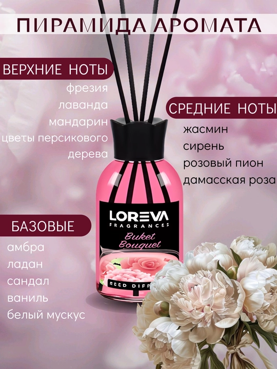 Аромадиффузор для дома с палочками LOREVA, букет, 110 мл 