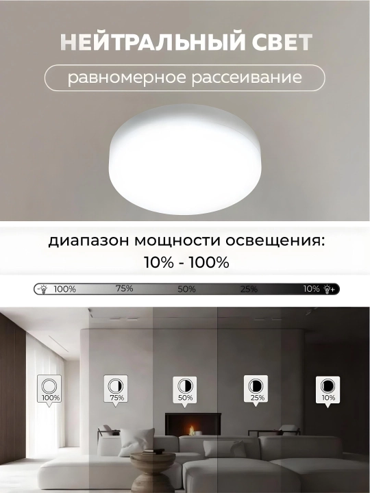 Люстра LED панель, светодиодная люстра, потолочный светильник, ярко белый свет