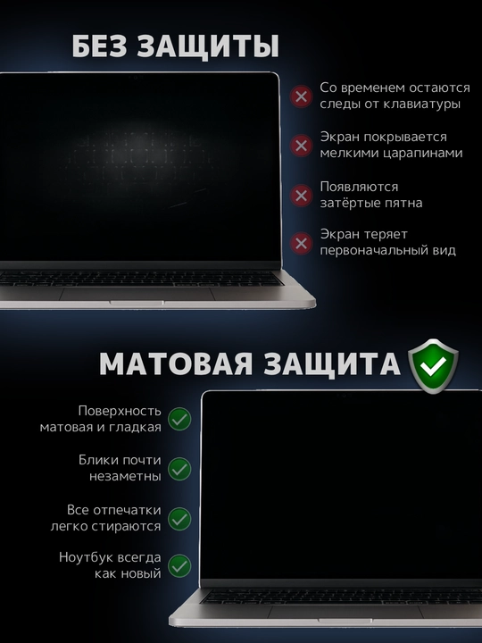Матовые защитные плёнки для ноутбуков 14", 15.6" и 16"