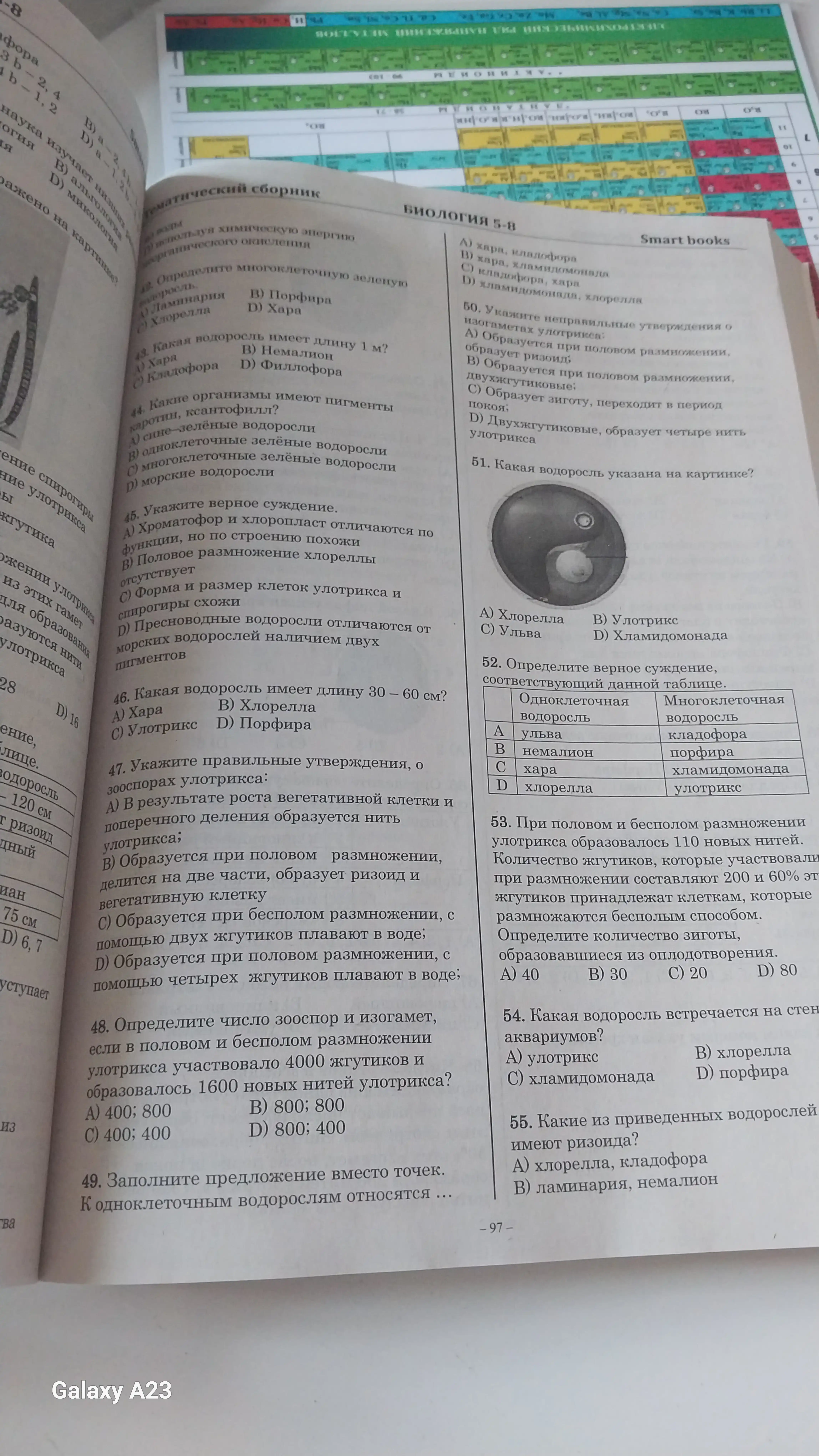 Биология Тематический сборник