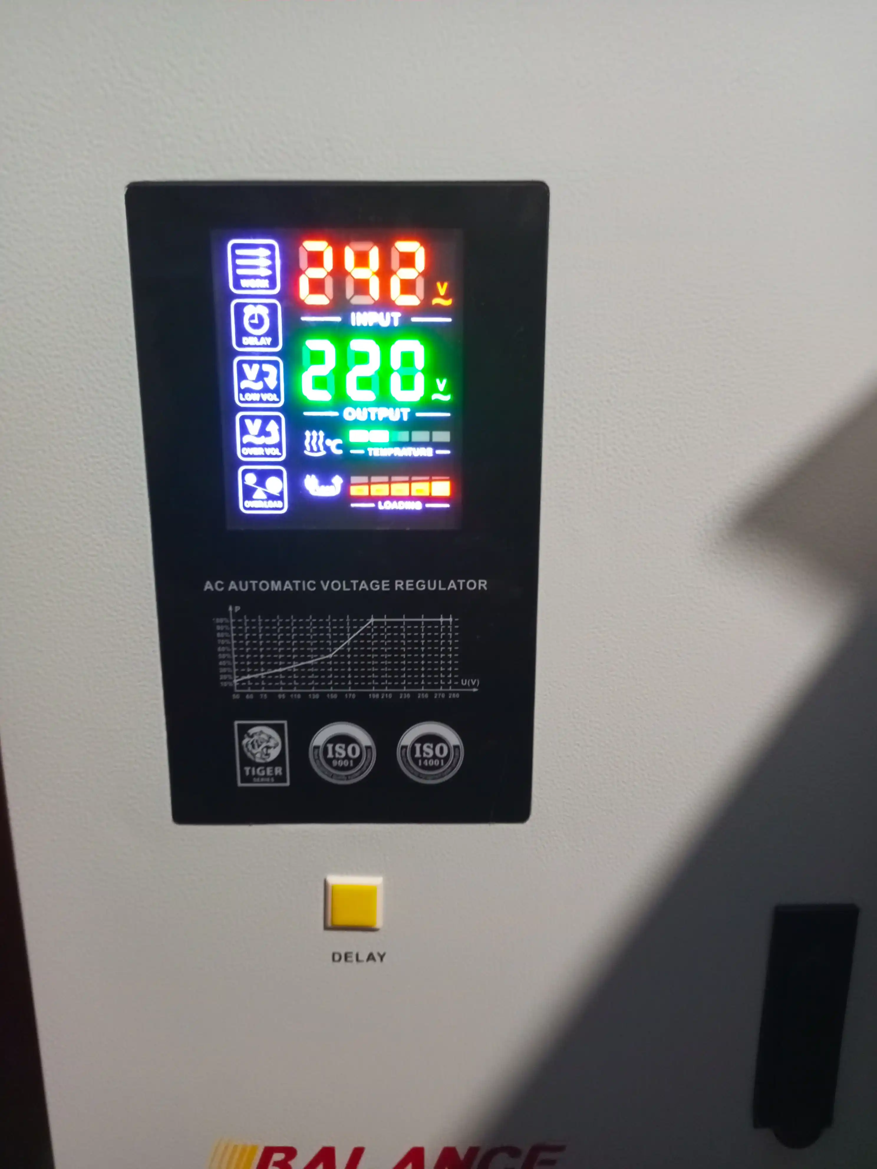 Kuchlanish stabilizatori Balance 20 kVA, latorli, 100-250V