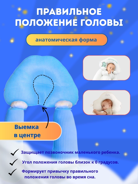 Детская подушка, 0+, правильная форма головы, ортопедический позиционер