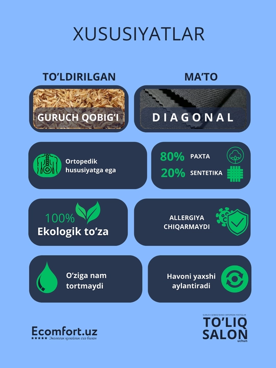 Avtomobillar uchun ortopedik nakidkalar, to'liq salon, ECOMFORT