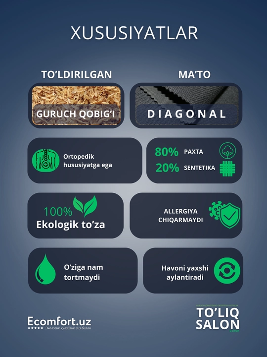 Avtomobillar uchun ortopedik nakidkalar, to'liq salon, ECOMFORT
